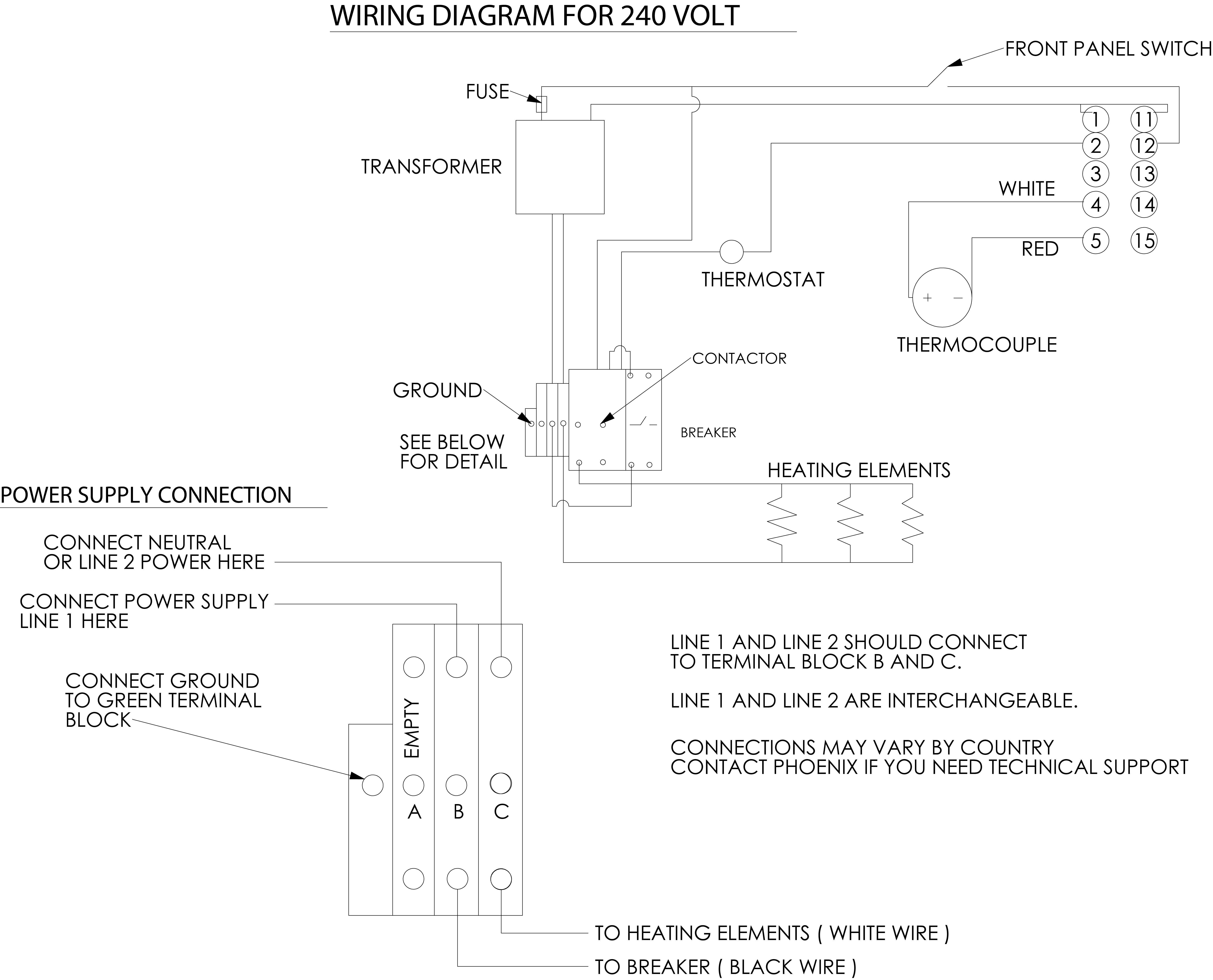 Type 40HT Bench Rod Ovens | Phoenix International 240v wiring diagram baking element 