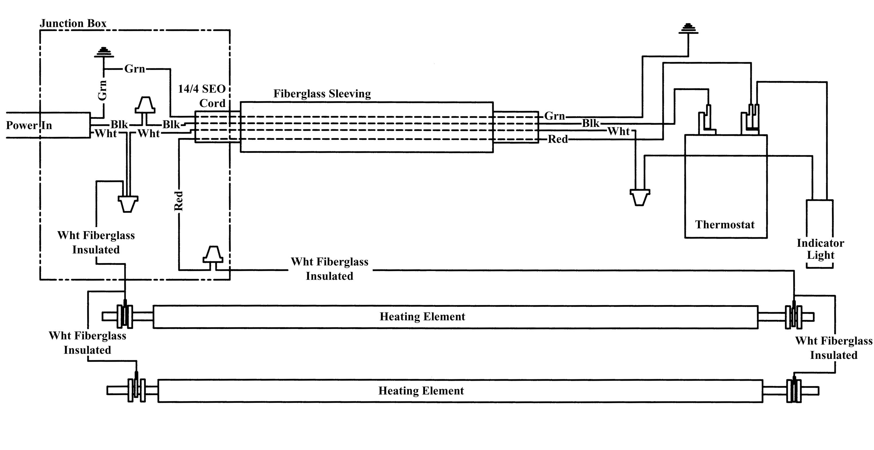 Oven Heating Element Wiring Diagram Type 24 dryWIRE® General Oven | Phoenix International