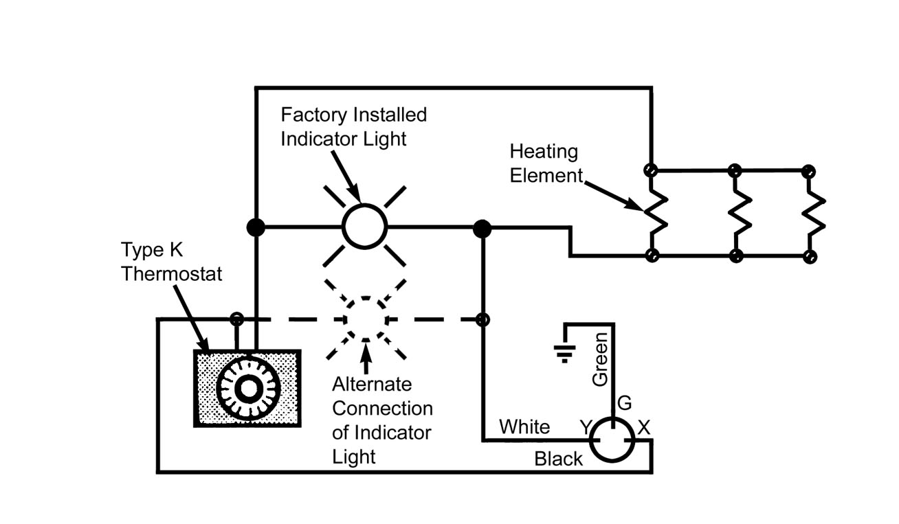 Electric Stove Burner Wiring Diagram from www.dryrod.com